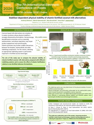 Stabilizer-dependent physical stability of vitamin-fortified coconut milk alternatives_Bryś J..pdf